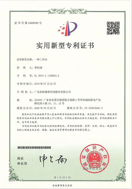 Китай Leader Precision Instrument Co., Ltd Сертификаты